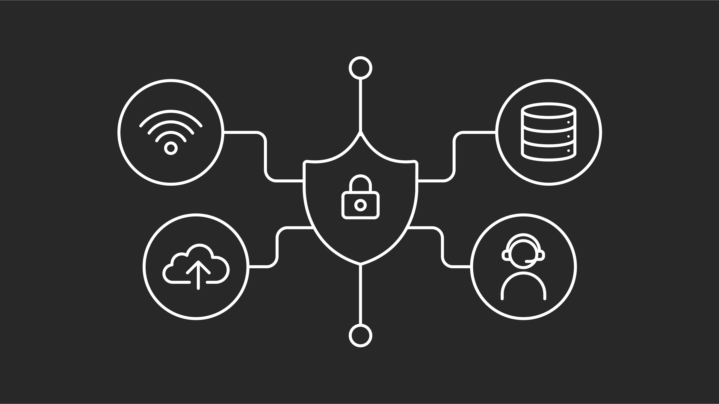 Infographie avec des icônes représentant les services de sécurité informatique.