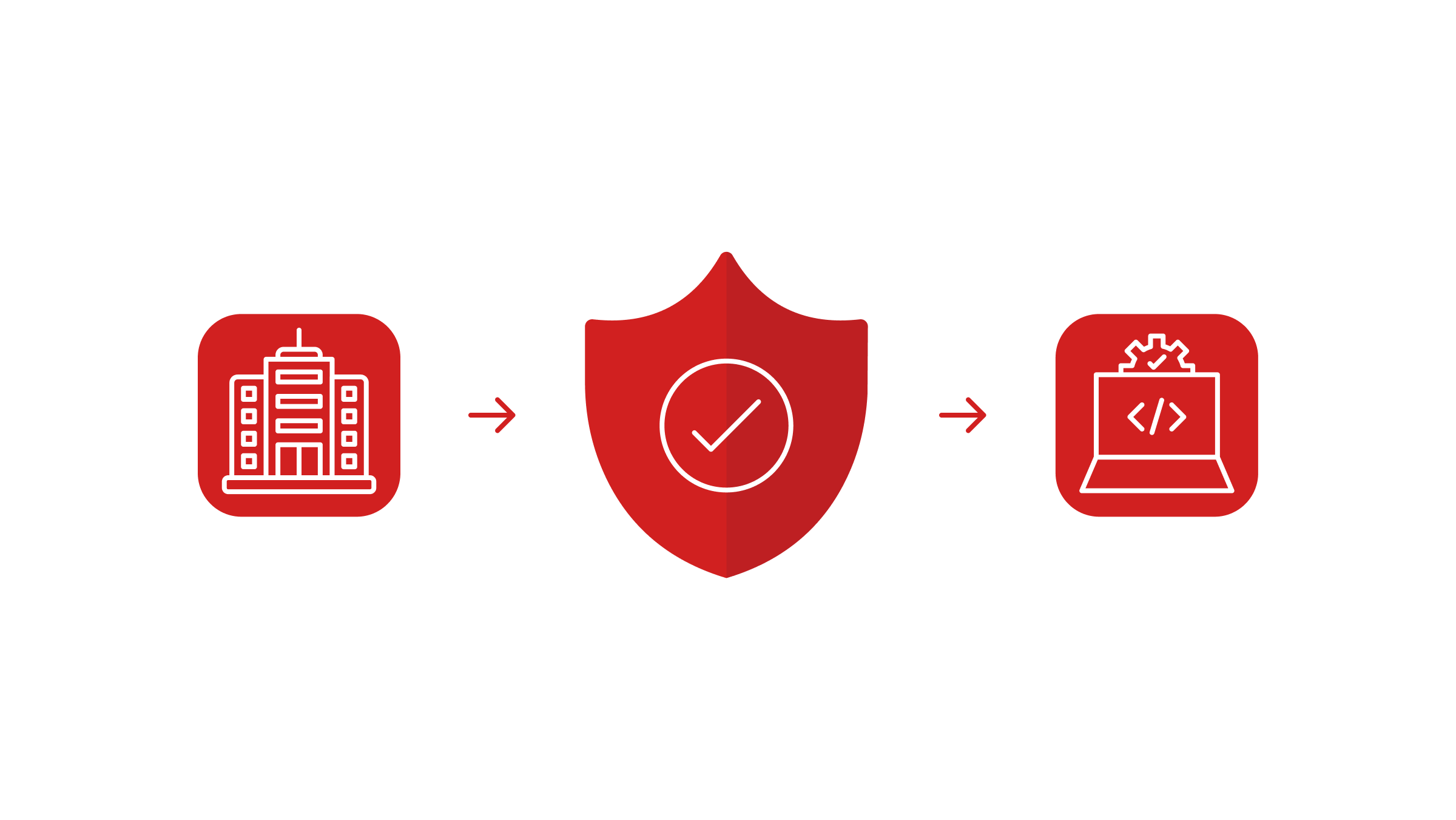 Infographic with icons showing technical IT services.