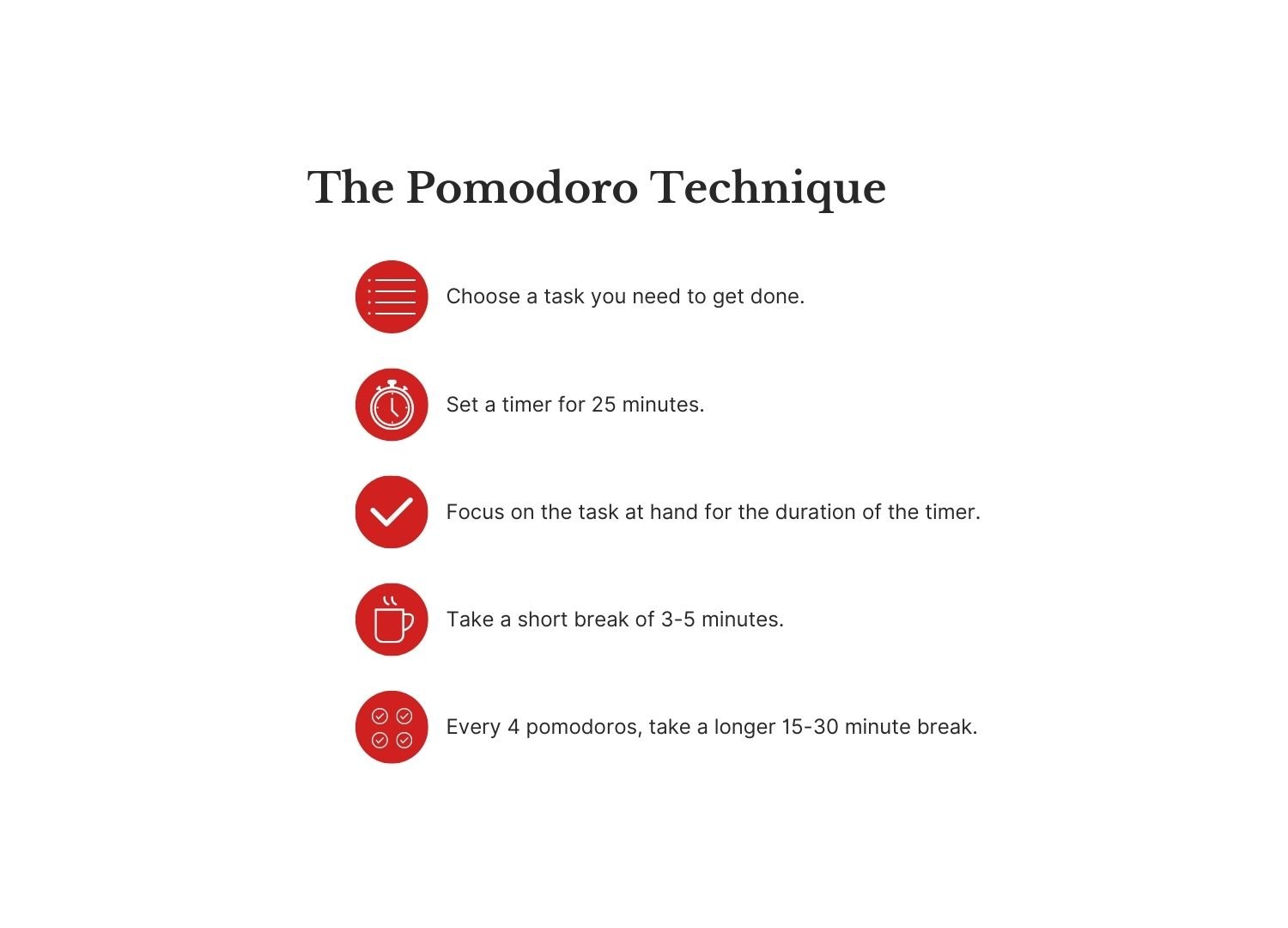 Infographic showing the five steps of the Pomodoro Technique. 