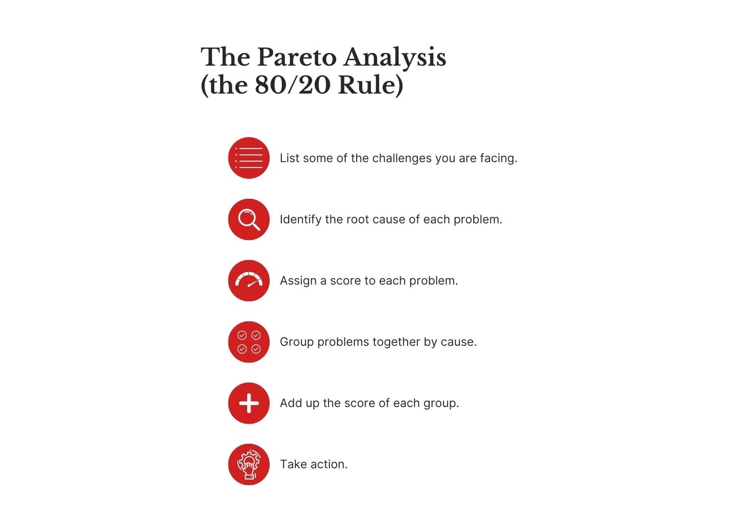 Infographic showing six steps to take for the Pareto Analysis (the 80/20 Rule).