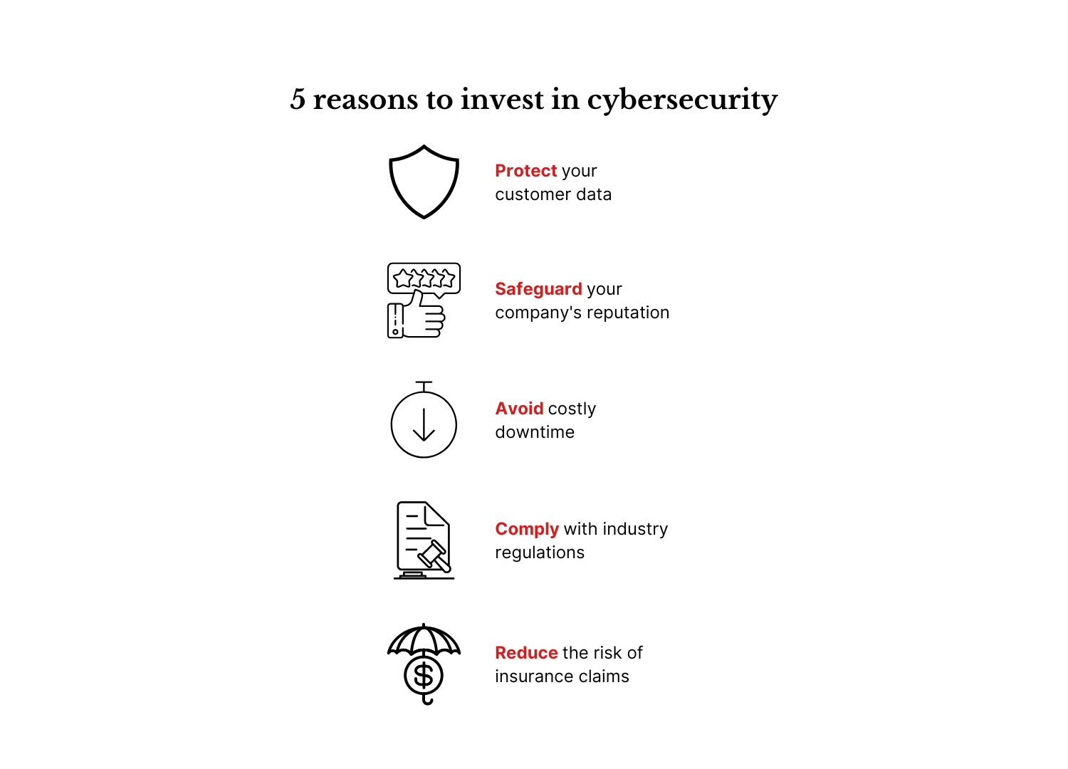 An infographic showing 5 reasons to invest in cybersecurity.