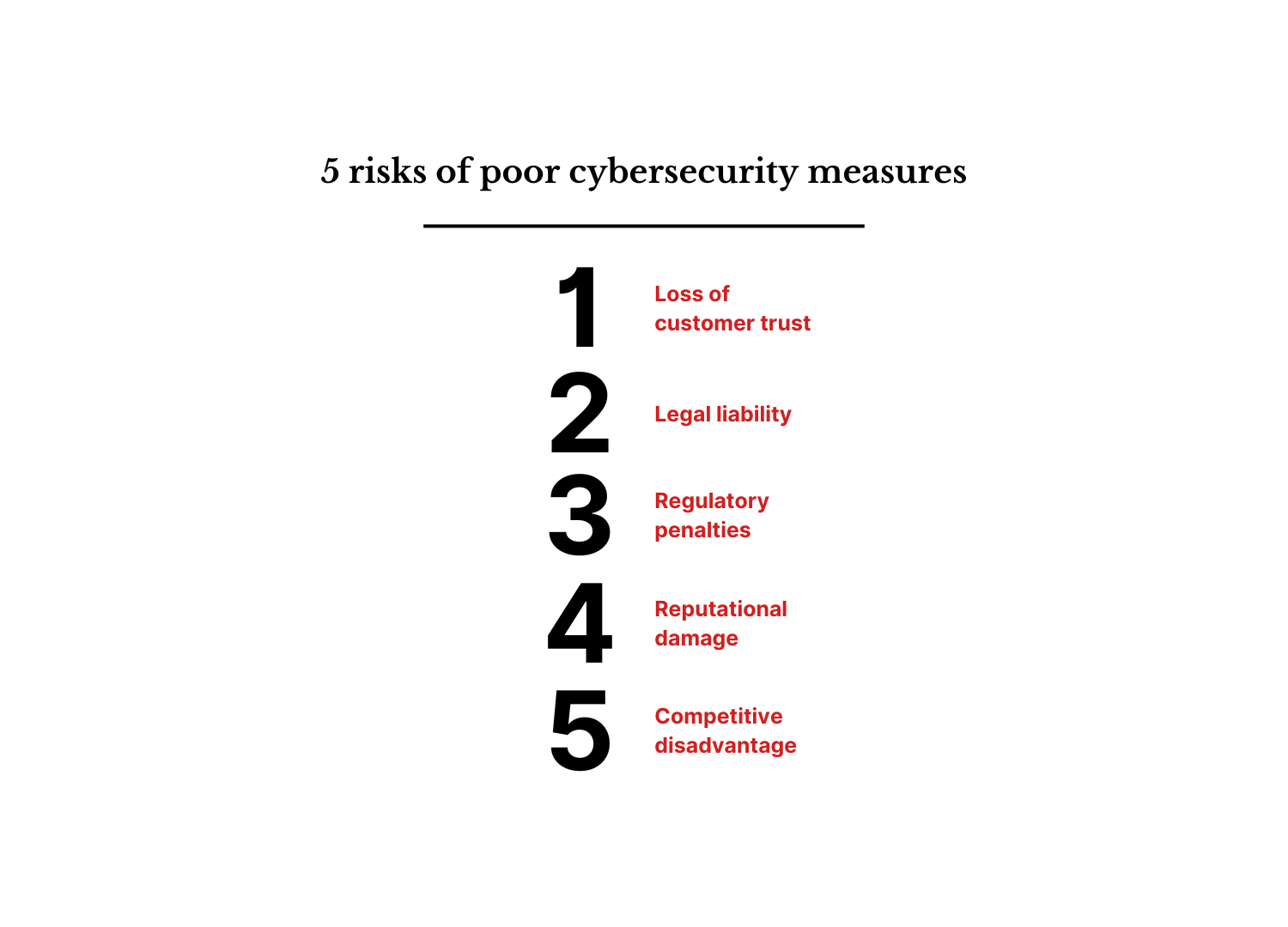 blog_4_infographic_5